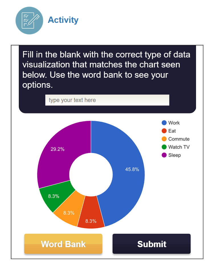 screenshot of fill in the blank activity